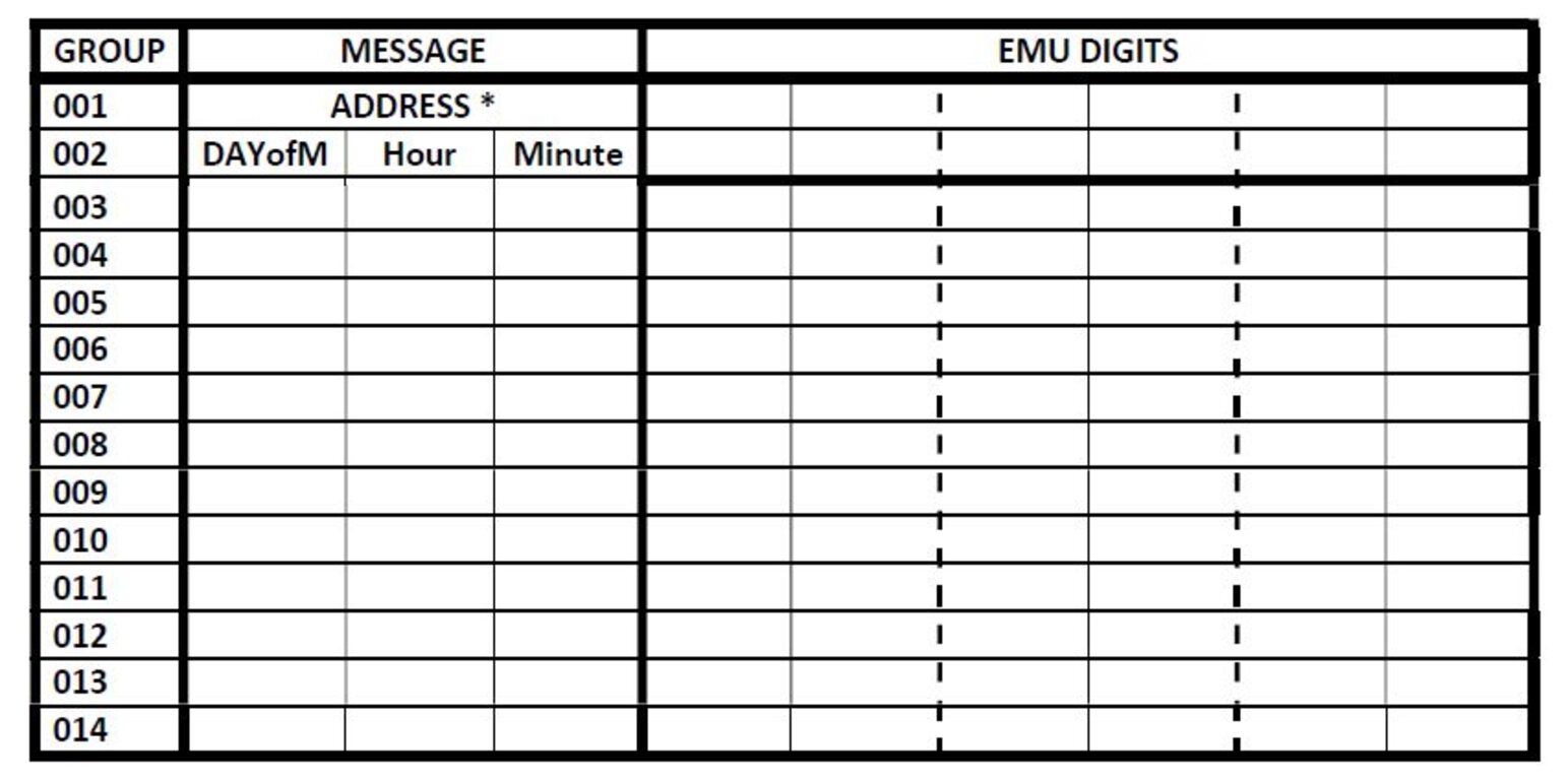 Image: EMU-MESSAGE.JPG