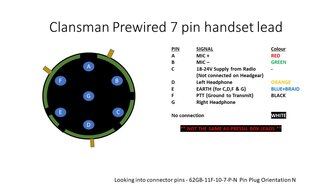Thumbnail: 002-clansman-handset.JPG