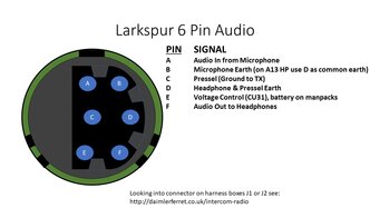 Thumbnail: 010-larkspur-audio-6pin.JPG