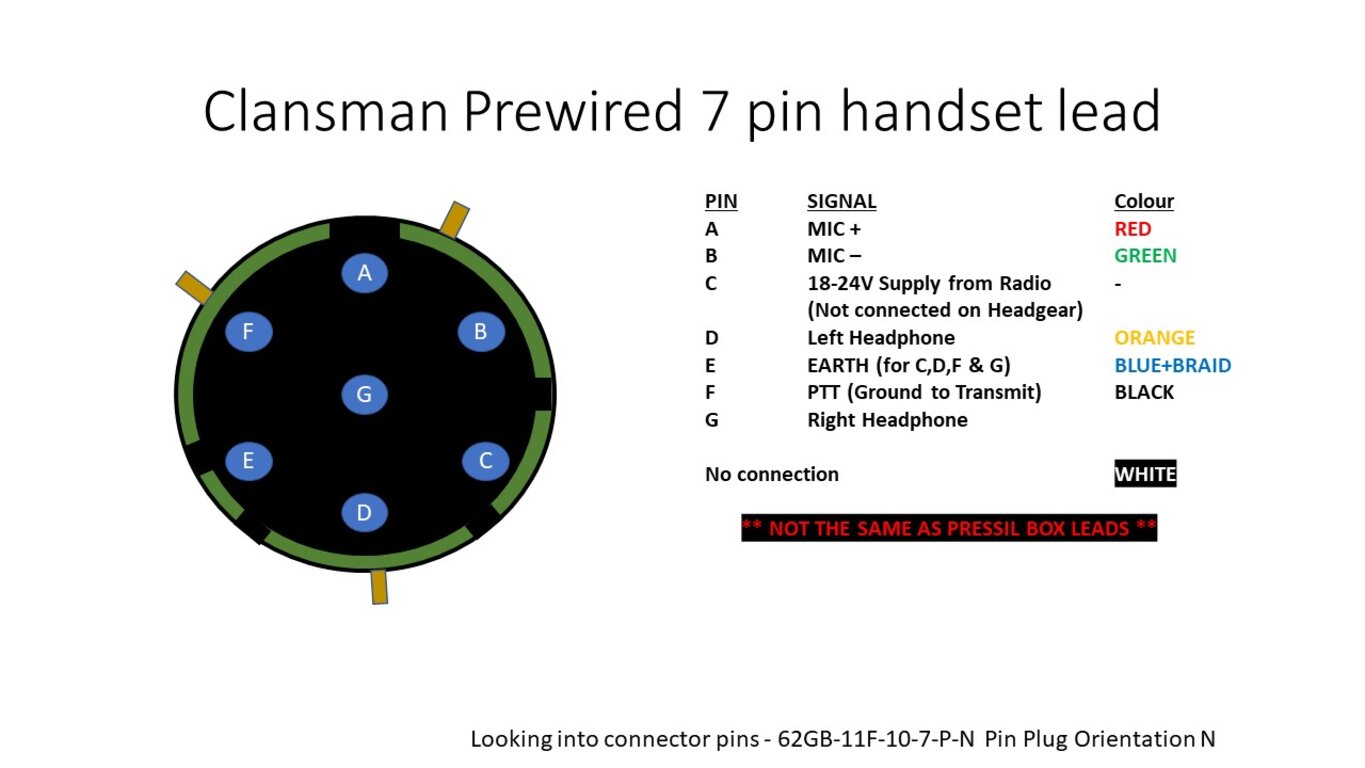 Image: 002-clansman-handset.JPG