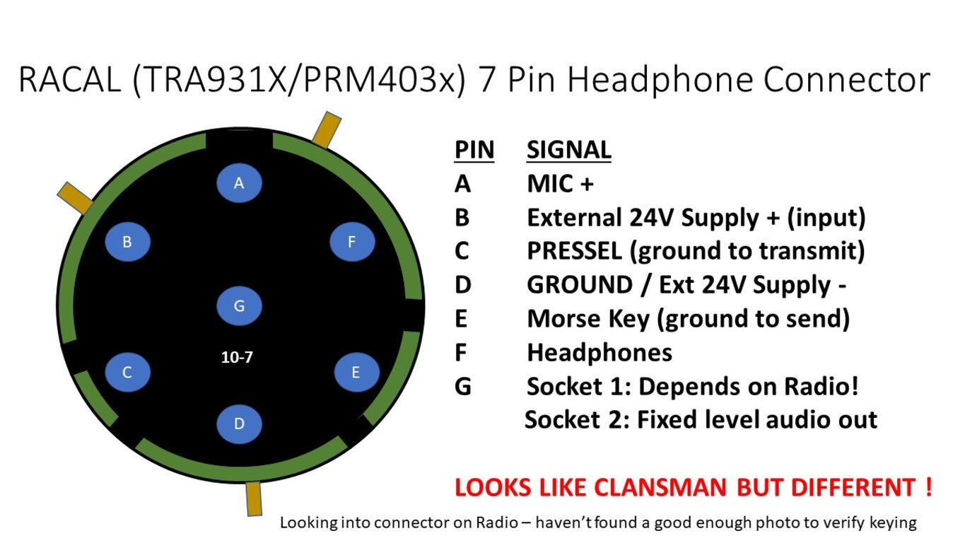 Image: 006-racal-7pin-not-clansman-compatible.JPG