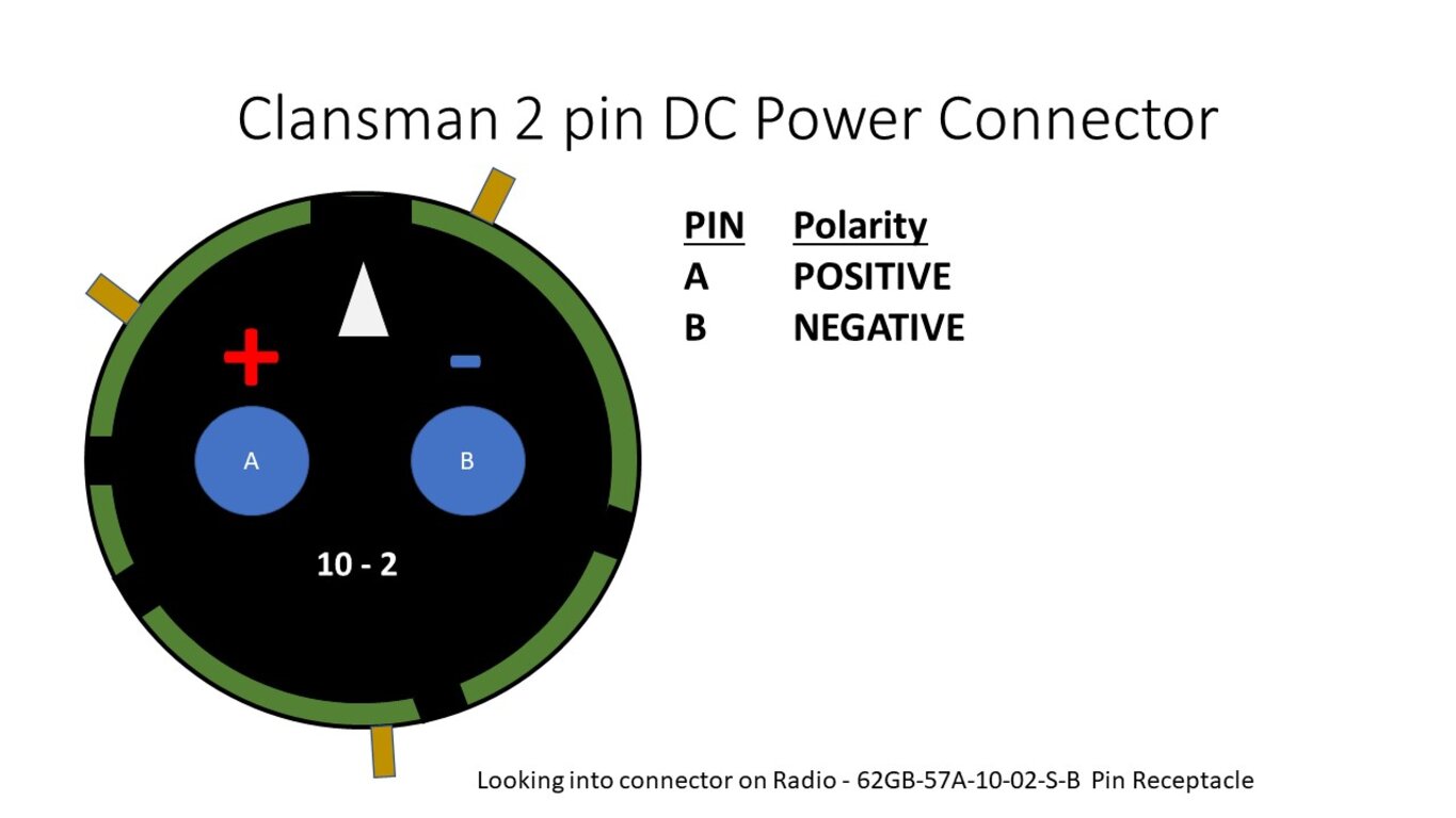 Image: 008-clansman-dc-2pin.JPG