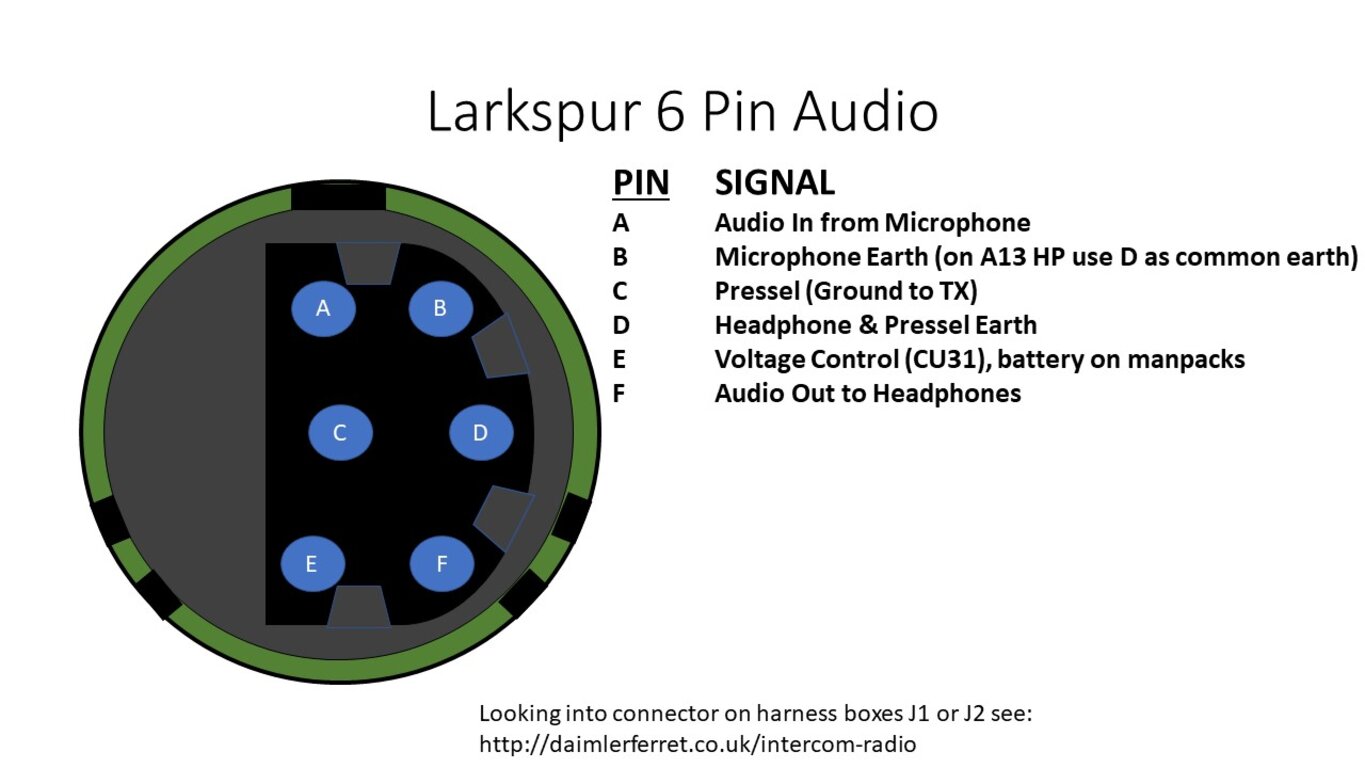 Image: 010-larkspur-audio-6pin.JPG