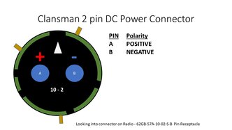 Thumbnail: 03-clansman-dc-power.jpg