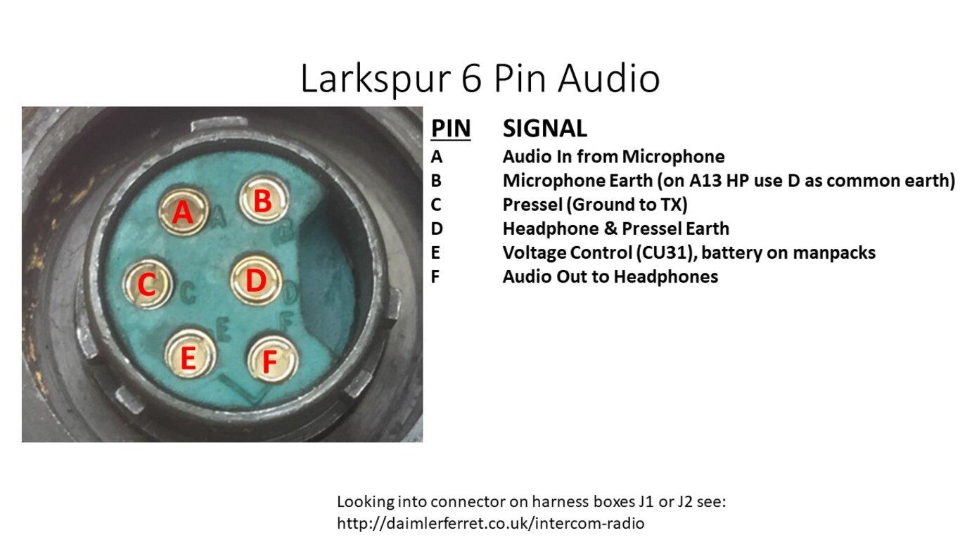 Image: 09-larkspur-6pin-audio.jpg