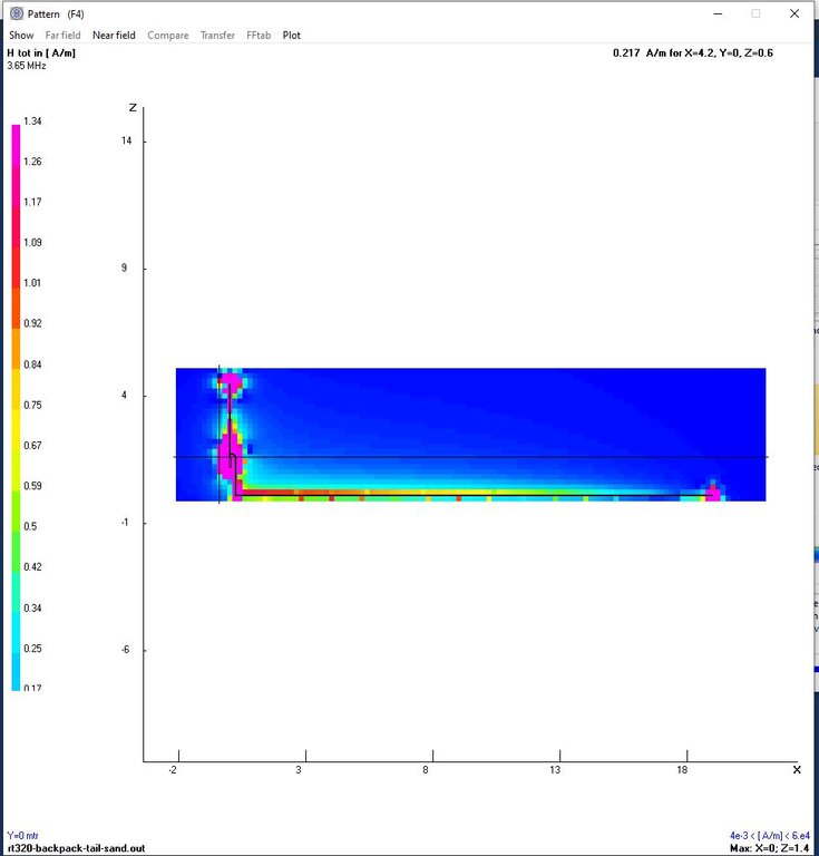 Image: rt320-manpack-resonant-counterpoise-80m-30w-h-field.JPG