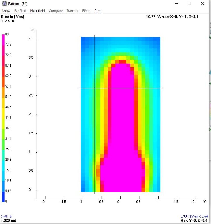 Image: rt320-80m-e-field-real-good-ground.JPG