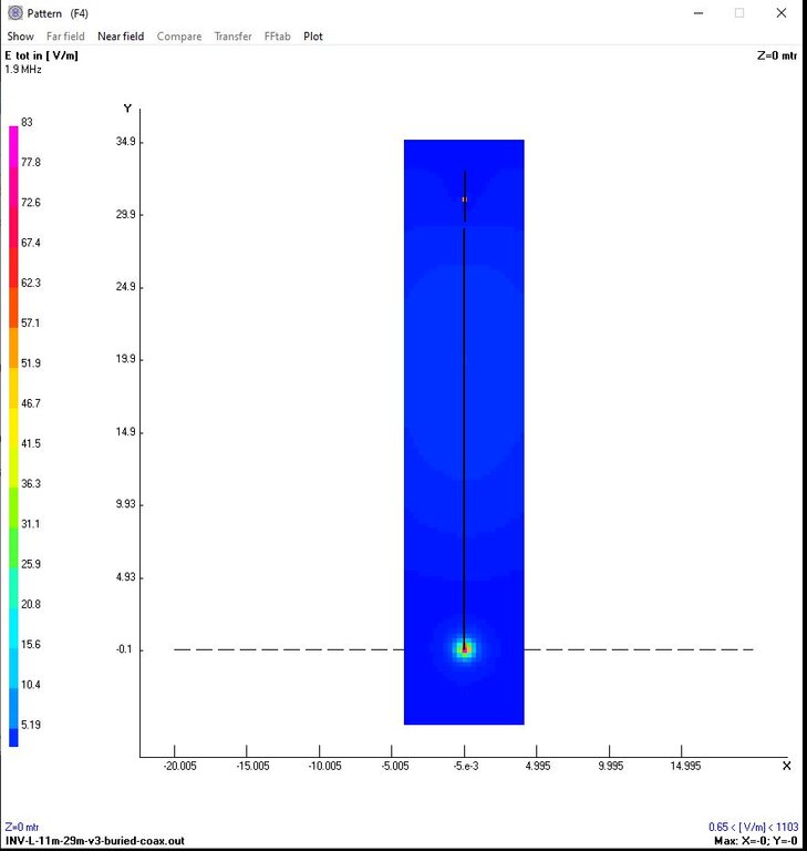 Image: v3-e-field-160m-25w-plan-view-buried-coax.JPG