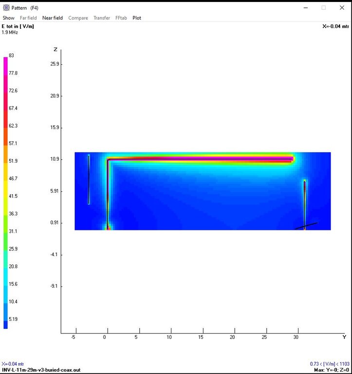 Image: v3-e-field-160m-25w-side-view-buried-coax.JPG