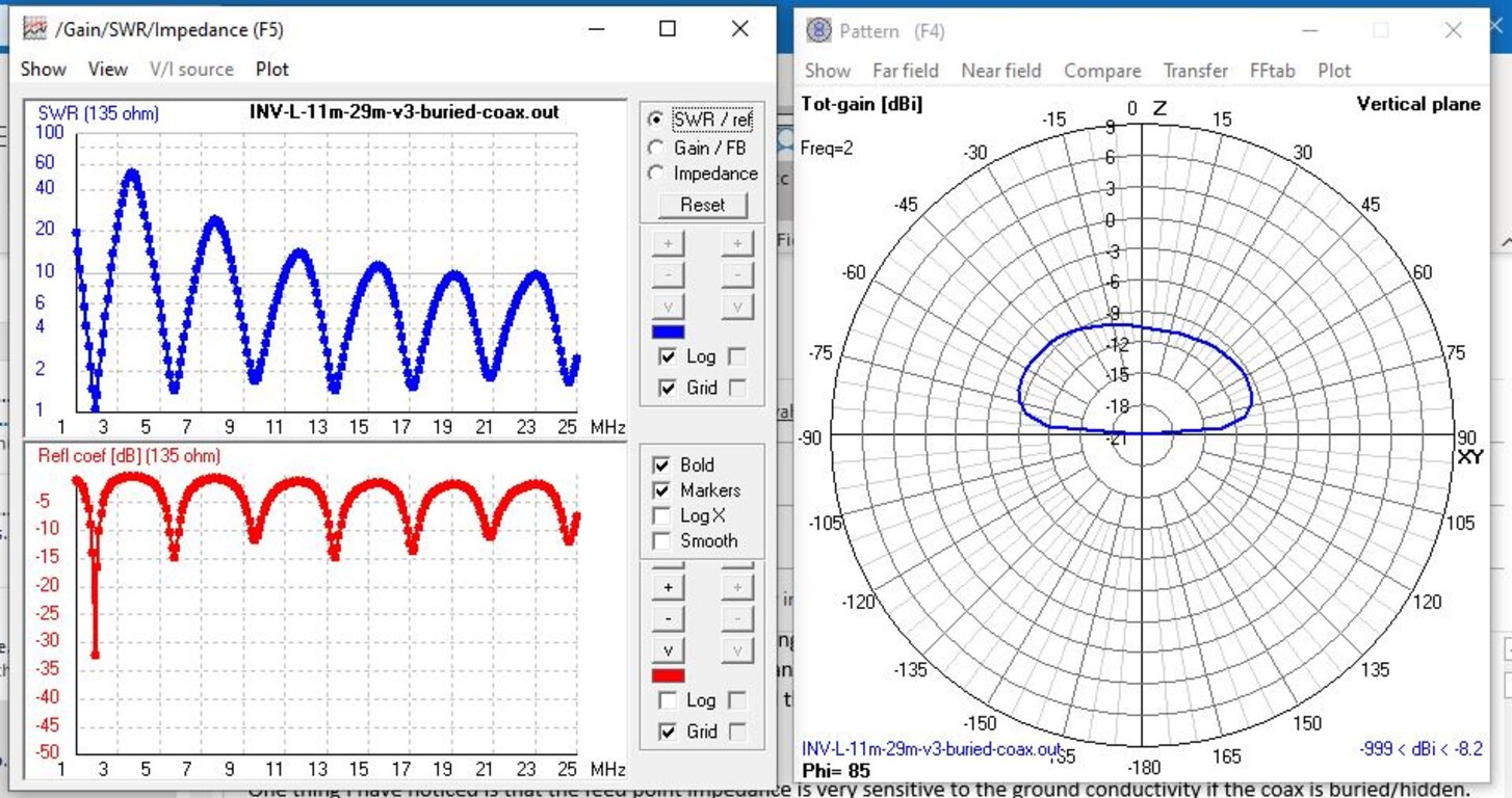 Image: v3-freq-sweep-buried-coax.JPG