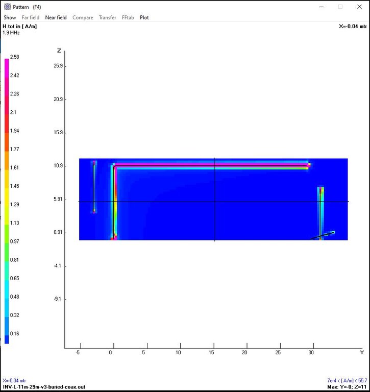 Image: v3-h-field-160m-25w-side-view-buried-coax.JPG