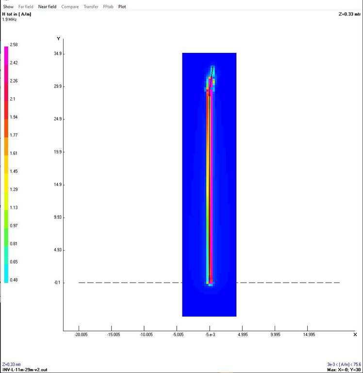 Image: v2-h-field-160m-25w-plan-view-0.33m.JPG