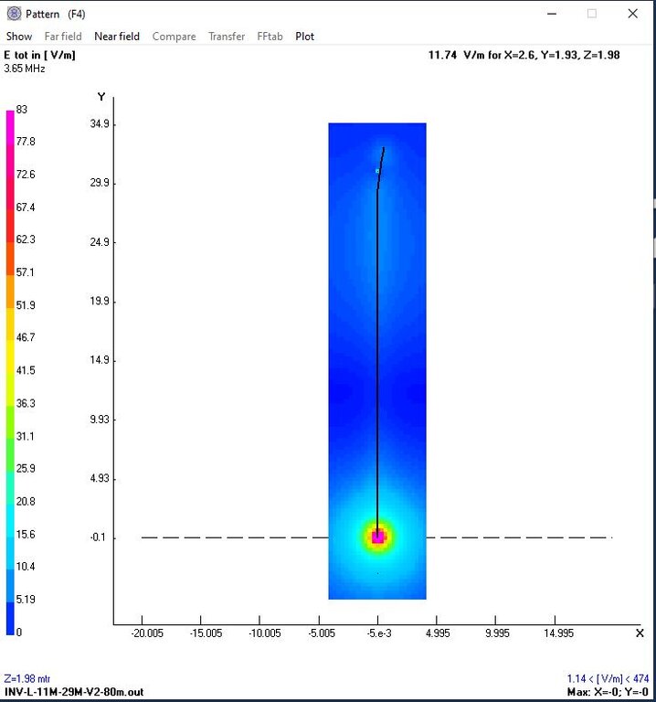 Image: 80m-e-field-50w-pep-plan-2m-agl.JPG