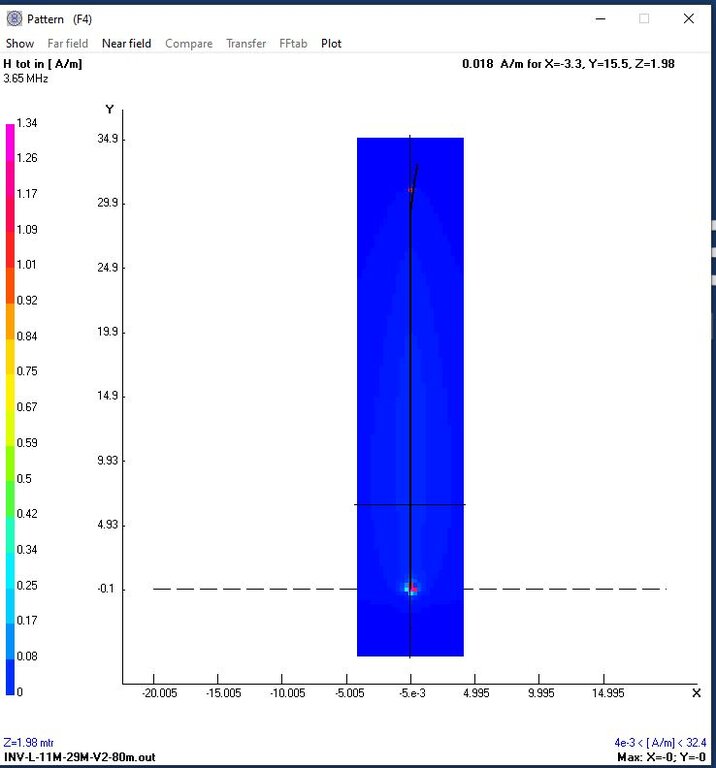 Image: 80m-h-field-50w-pep-plan-2m-agl.JPG