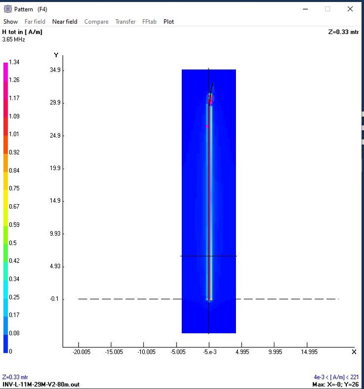 Image: 80m-h-field-50w-pep-plan-groundlevel.JPG