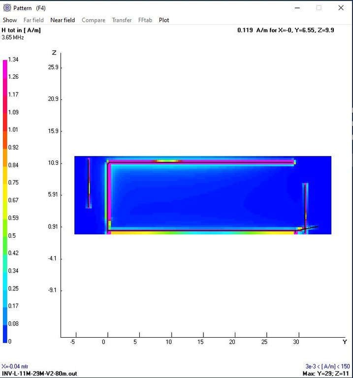 Image: 80m-h-field-50w-pep-side.JPG