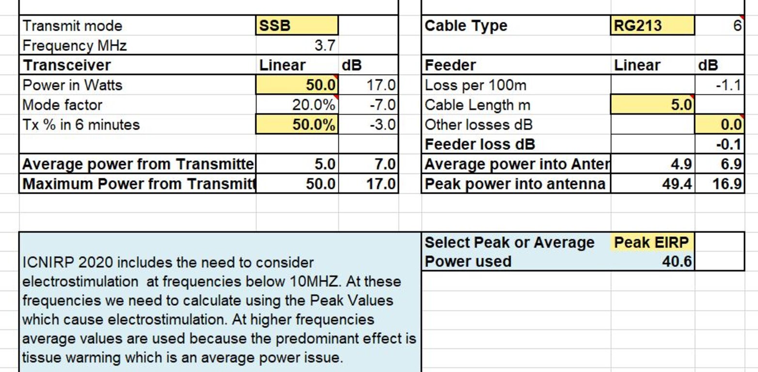 Image: 80m-rsgb-peak-eirp.JPG