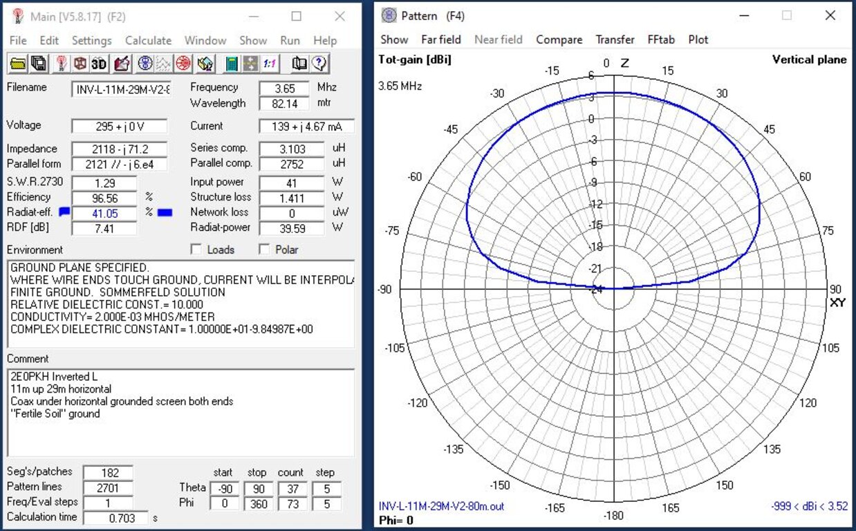 Image: 80m-vert-pattern.JPG